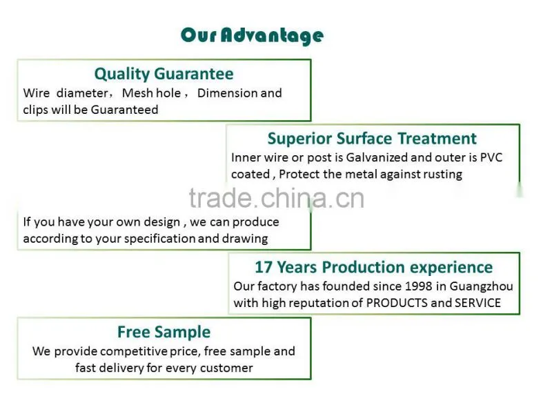 358 Security Fencing/358 fence(Guangzhou factory)