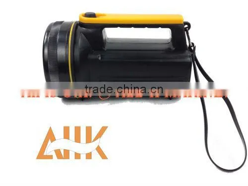 Strong Flashlights