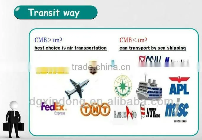 China manufacture hot selling rubber sealing strip