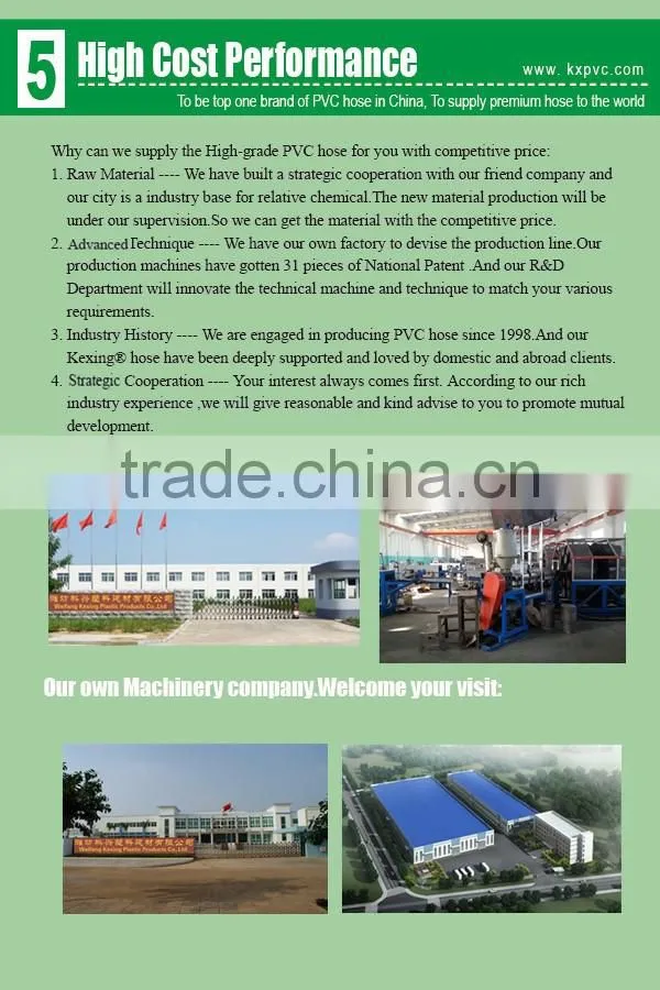 pvc composite hoses from China