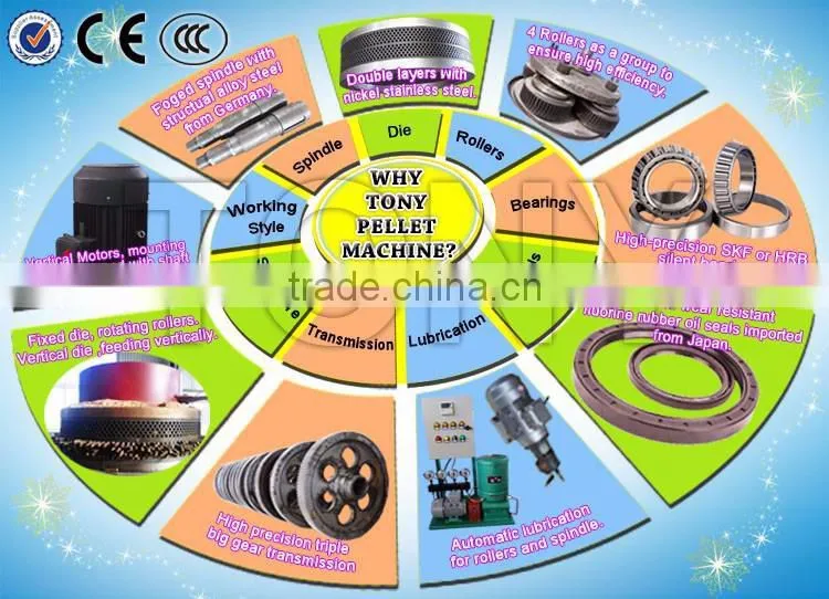 China reliable supplier good price straw pellet machine