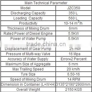 new brand jzc350 skid steer concrete mixer for sale