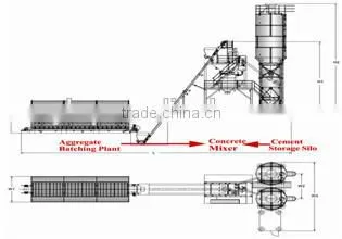 HZS25 Concrete mixing plant(automatic computer control) for sale