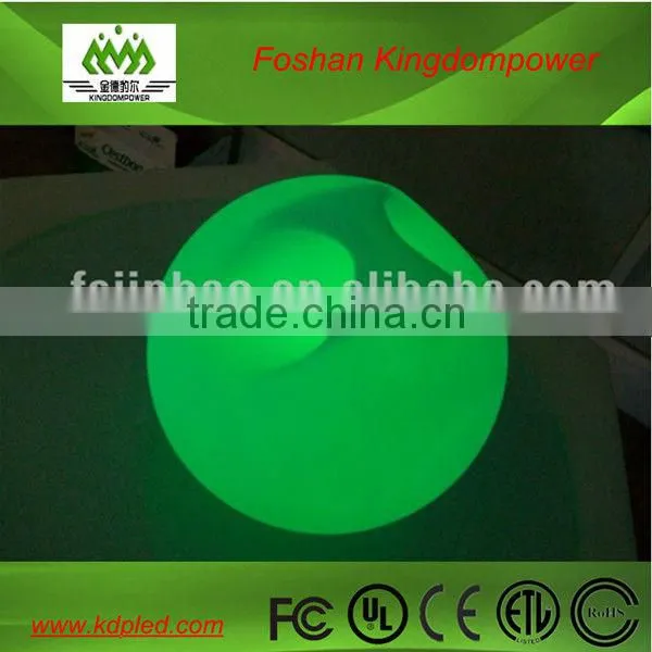 rechargeable outdoor led lights