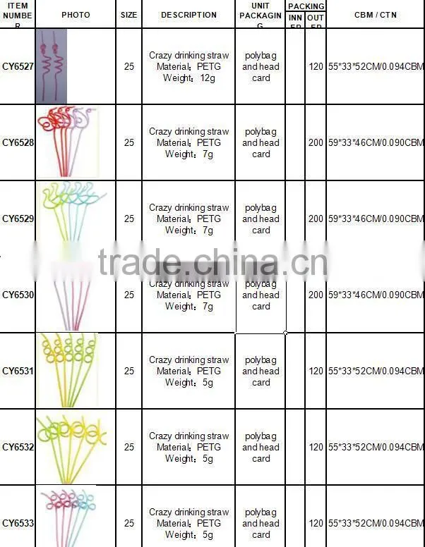 Crazy shape plastic artistic drinking straws