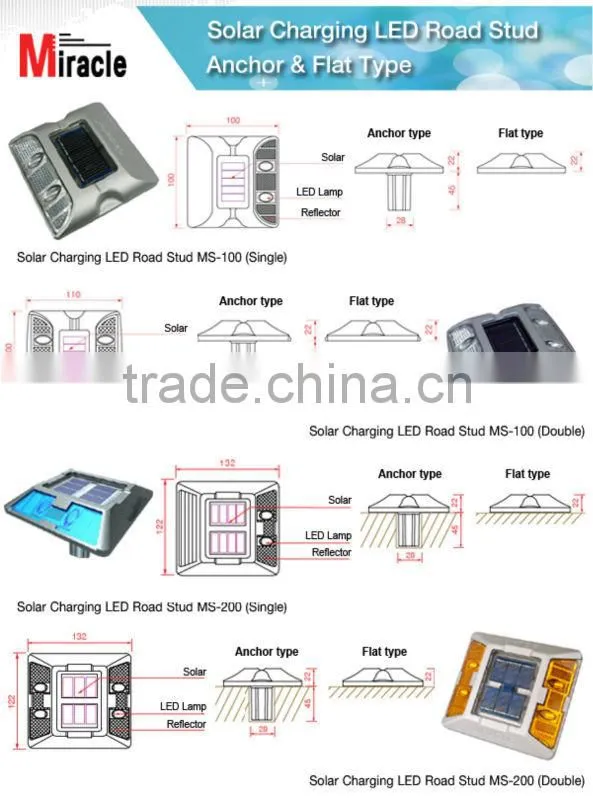 Solar Powered (Charging) Waterproof IP65 Barricade Traffic LED Fog Warning Sign Light MS-1140