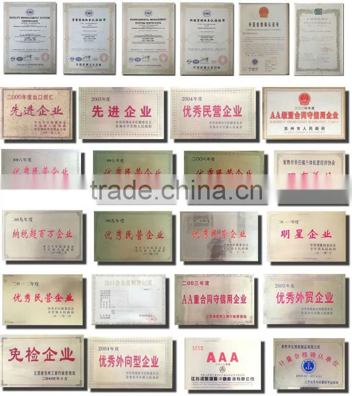 Service of Powder Coated