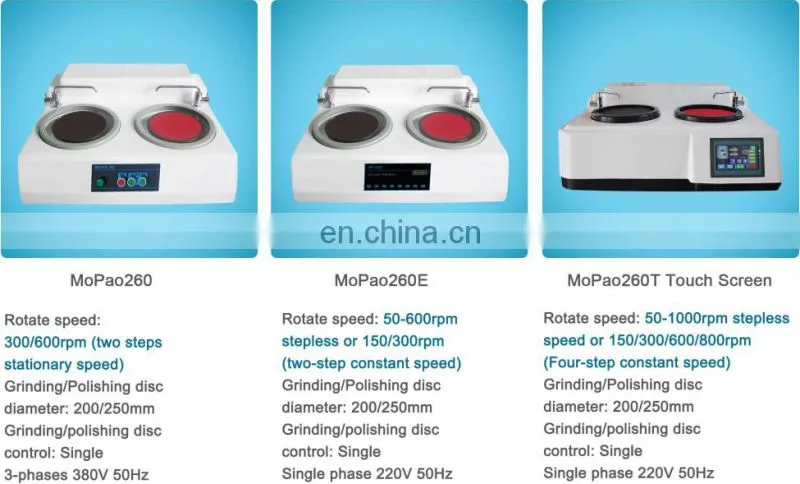 Metallographic Specimen fiberglass grinding Jewelry Polishing Machine