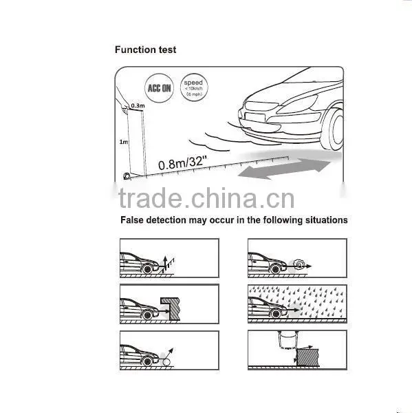 Car parking sensor car parts wholesale