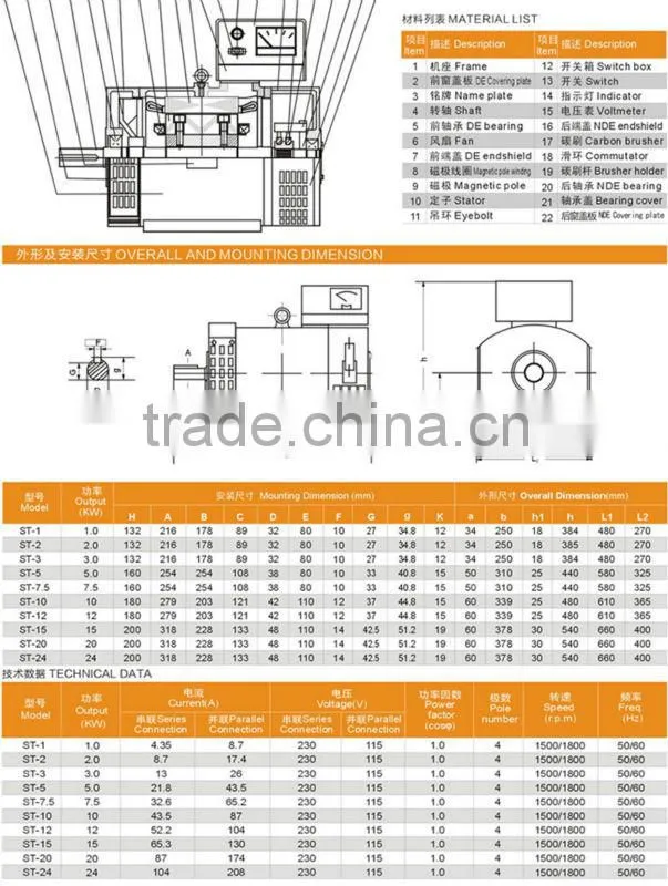 factory price single phase three phase A.C. synchronous ST STC alternator