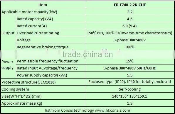 2.2KW Mitsubishi AC inverter FR-E740-2.2K E700 Series automation inverter