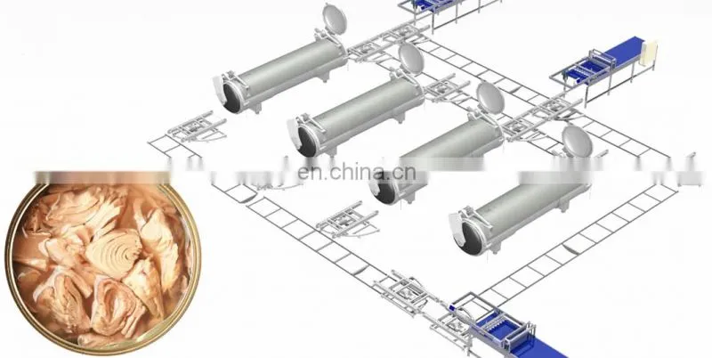Genyond Shanghai Factory Automatic fish canning machine /canned tuna in oil canning plant production line