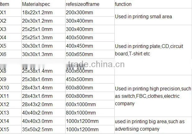 aluminum screen frames,aluminum silk screen frames for printing