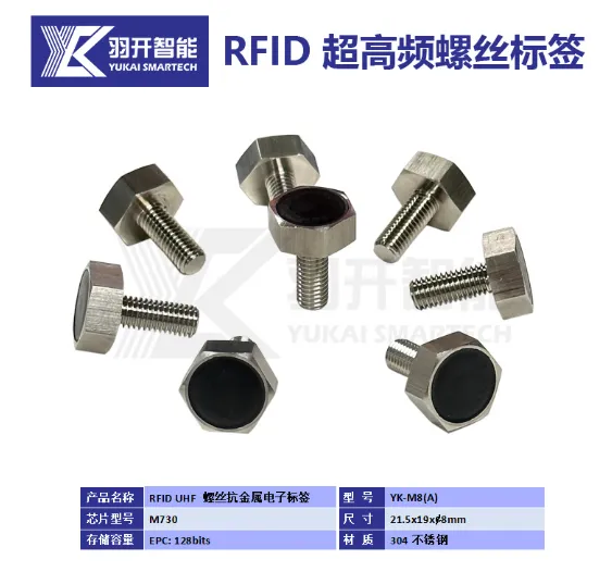 New hand twisted bolt type anti metal labels will be launched in 2025