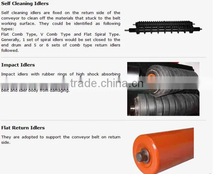 133mm Gold mining belt conveyor troughing idler rollers