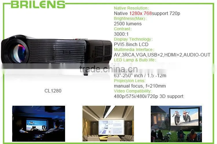 Brilens CL1280 Vicky full hd lcd 2500lumens led wholesale projector for sale/camera overhead projector with bluetooth wifi