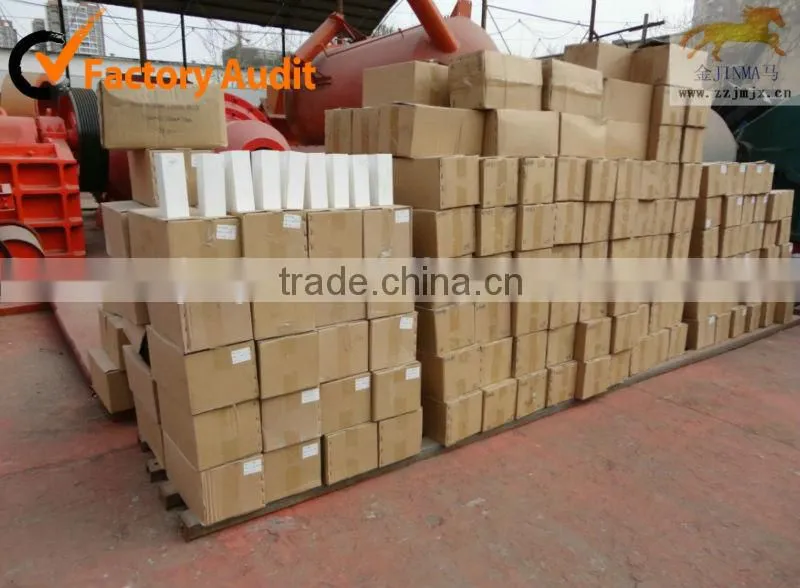 Super Energy -Saving Small Ball Mill For Sale