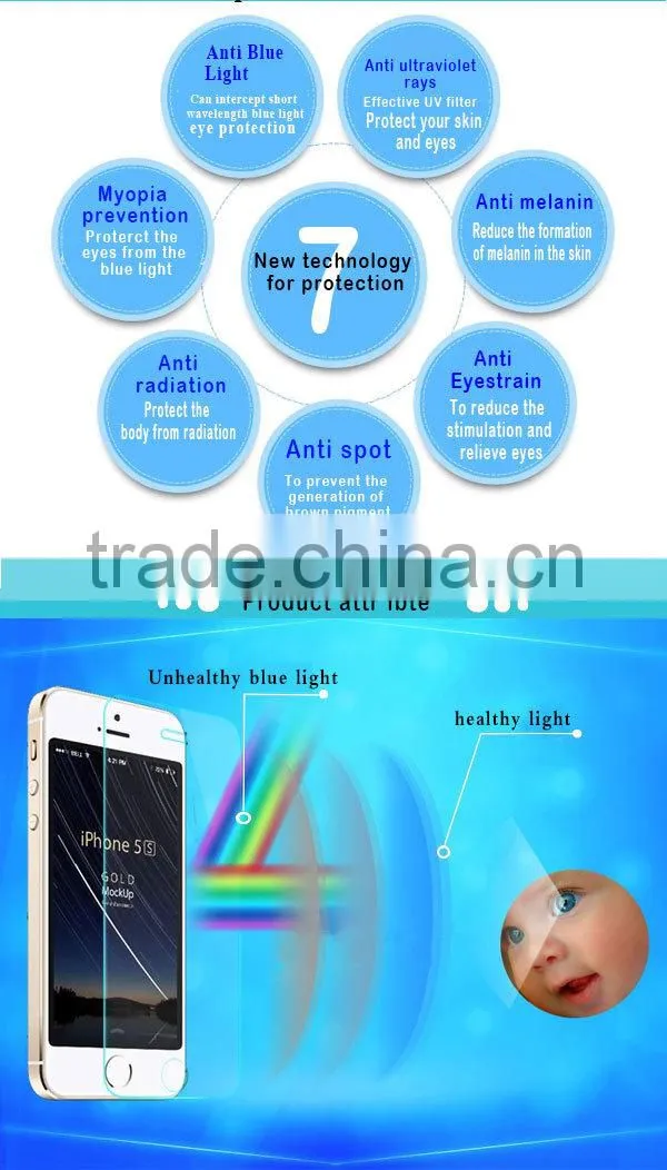 Pulikin new product anti scratch anti blue radation screen protector film for opp R7