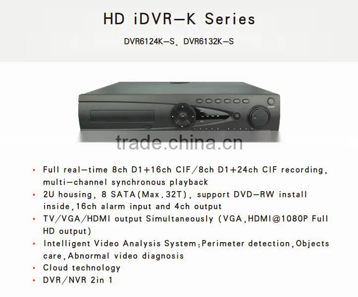 HD iDVR-K series