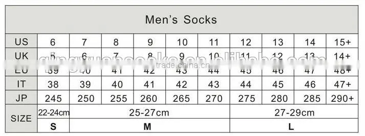 Wholesale Black five fingers men ankle socks