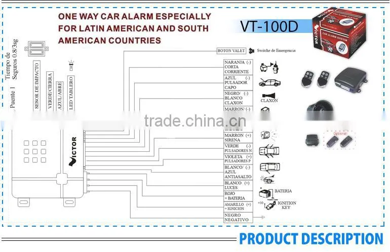 octopus one way car alarm system