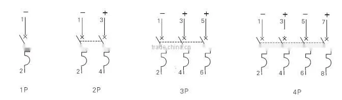GSB1Z-40 series MCB 1A-40A mini circuit breaker