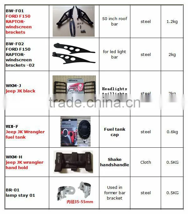 Durable Tail light mounting bracket jeep wrangler taillight bracket wholesale mounting bracket