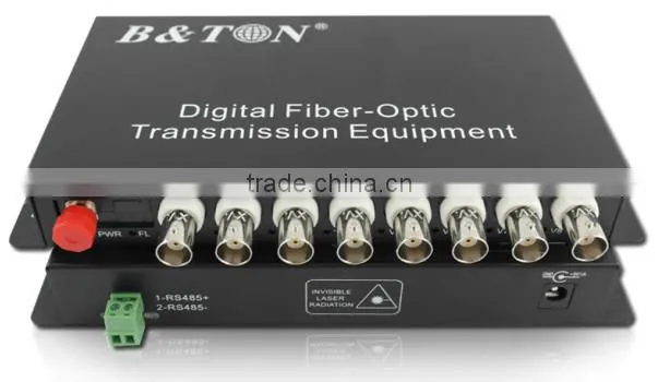 8channel Audio Video to Ethernet converter