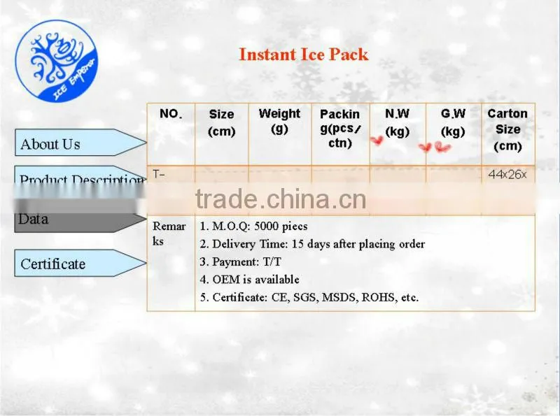 160g instant ice pack used to control and reduce blood stasis, swollen and pain caused by minor sprains, bruises, strain, burns