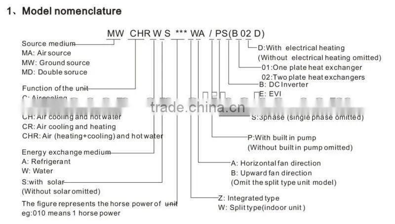 DC inverter water to water Heat Pump