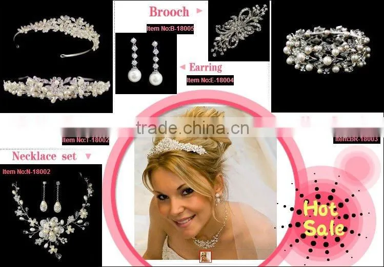 christmas jewelry finding