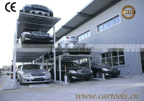 Car lifter machine in parking