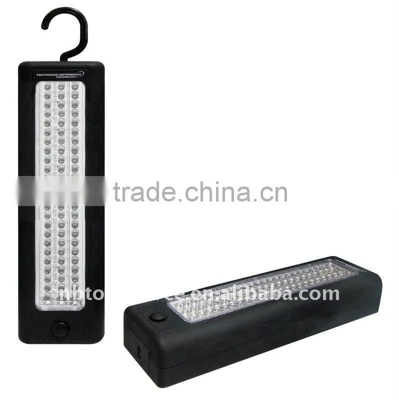 Led Magnetic Work Light
