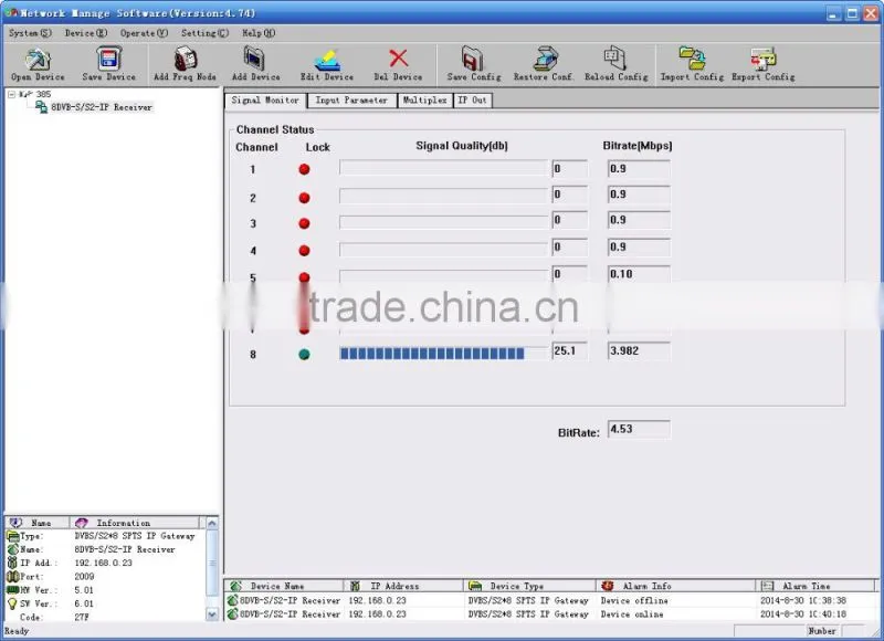 SC-2135 IPTV FTA Free to Air Internet Receiver/DVB-S/DVB-S2/QPSK/8PSK