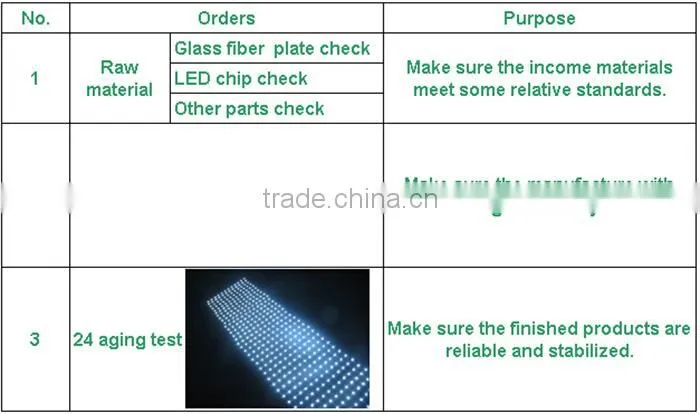curtain led lights,led curtains for sale,led curtain price
