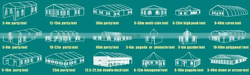 Multi-side Marquee Tent for Exhibition