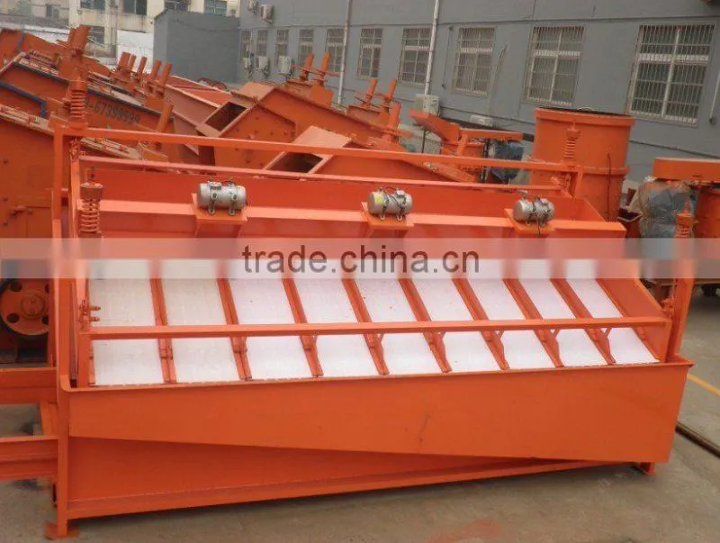 high frequency vibrating screen for hot sale, from China best professinal manufacturer