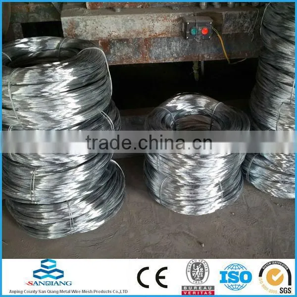 cheap hot dipped Galvanized Iron Wire