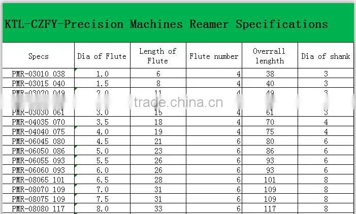 Discount carbide & hand reamers with low price