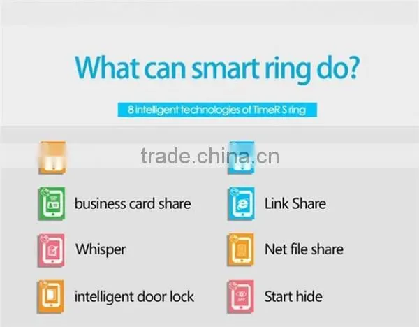 IDARLIN smart ring, nfc smart ring for smart phone