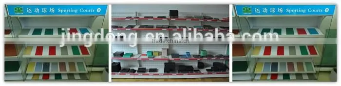 Tire Recycling Equipment For Sale