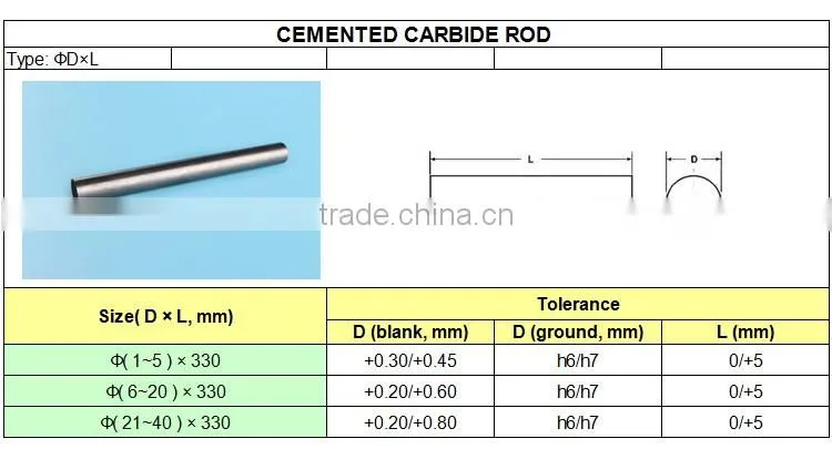 YG6X high efficiency solid carbide rod for drills, milling tools and reamers