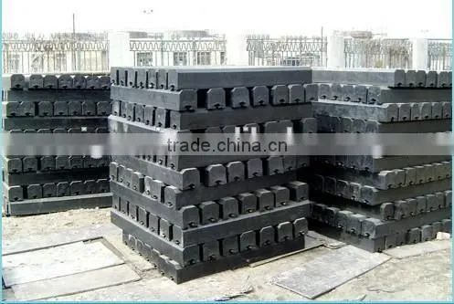 ore dressing used manufacturer factory price rubber lining plate for ball mill