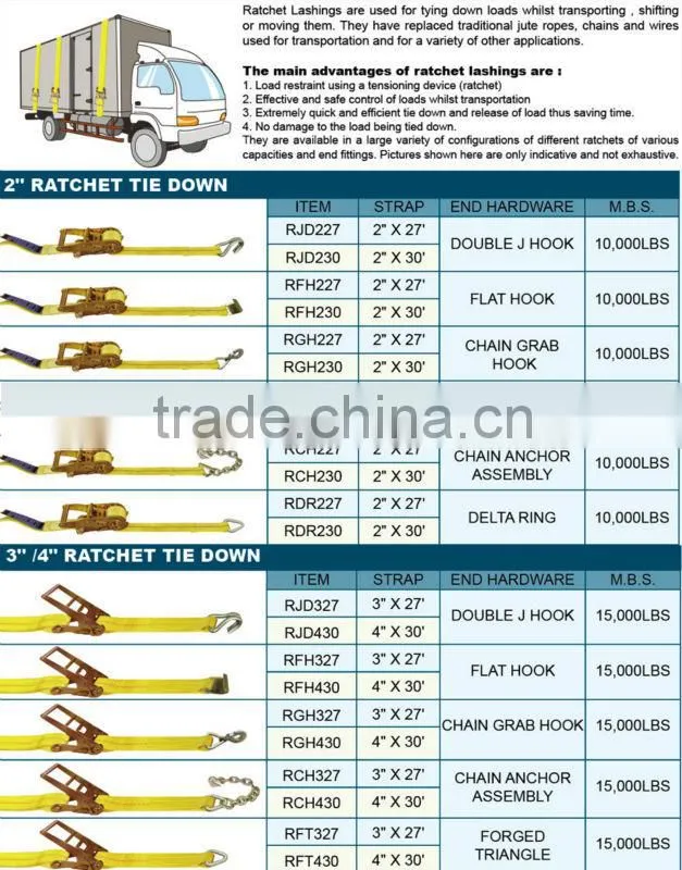 ratchet tensioner/tightener/luggage tie down strap CE&GS approved