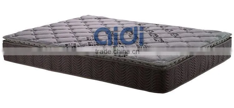 High Density Polyurethane Foam Bonnell Spring Pillow Top Mattress AC-1414