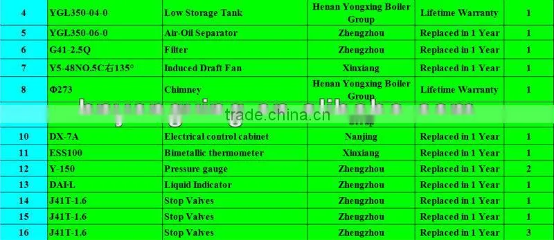 1t Organic Heat Transfer Material Light Oil Steam Boiler