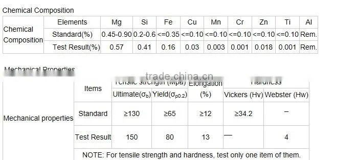 Anodized Surface Casement/Sliding Aluminum window Profile 6063T5
