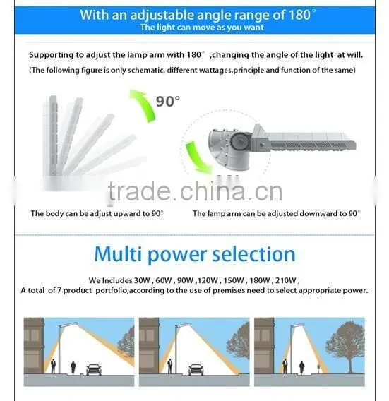 5 Years Warranty UL DLC CE Approved bridgelux led street light price