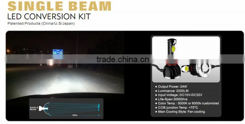 High power single beam led headlamp for car wholesale