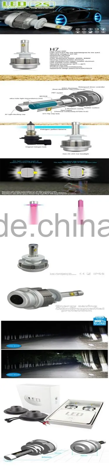 Highest Quality High Intensity Ce Rohs Certified Auto Led Lamps
